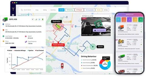 Fleet Software Explained: Explore Basics, Key Facts, and Practical Knowledge